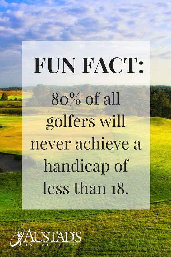 Fun Fact of the Day 1