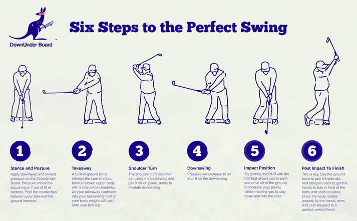 DownUnder Board 2.0 Tour Edition