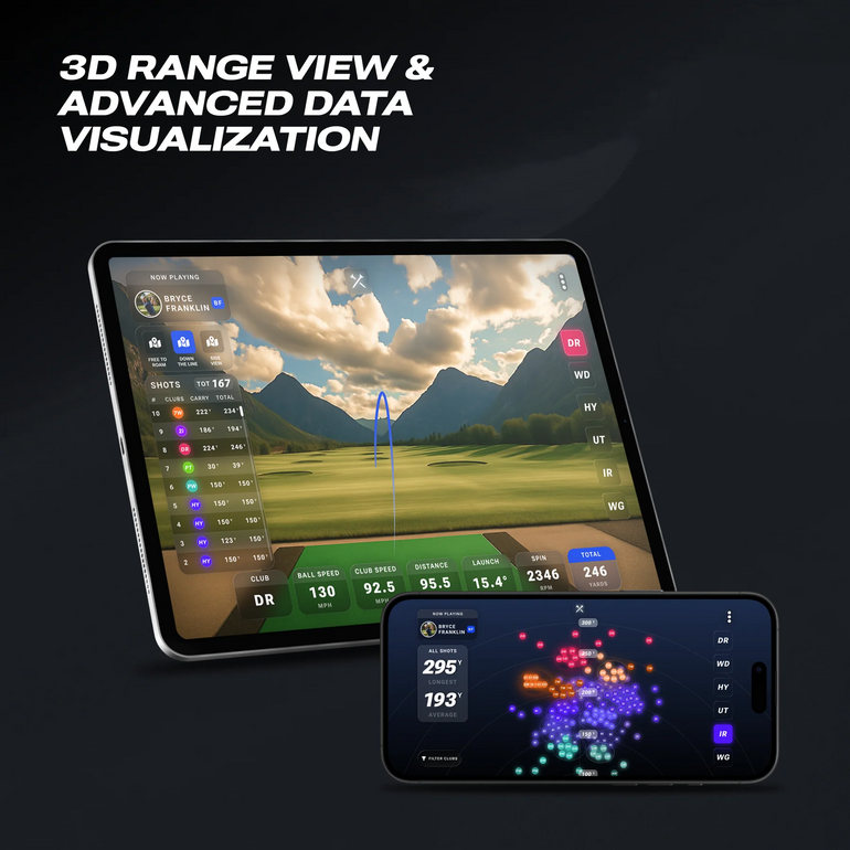 Blue Tees Rainmaker Portable Launch Monitor