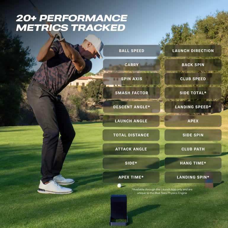 Blue Tees Rainmaker Portable Launch Monitor