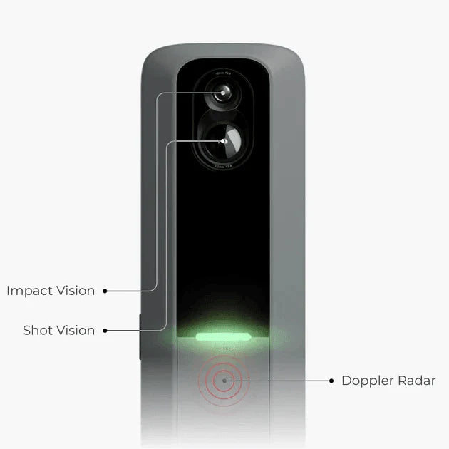 Rapsodo MLM2PRO Launch Monitor