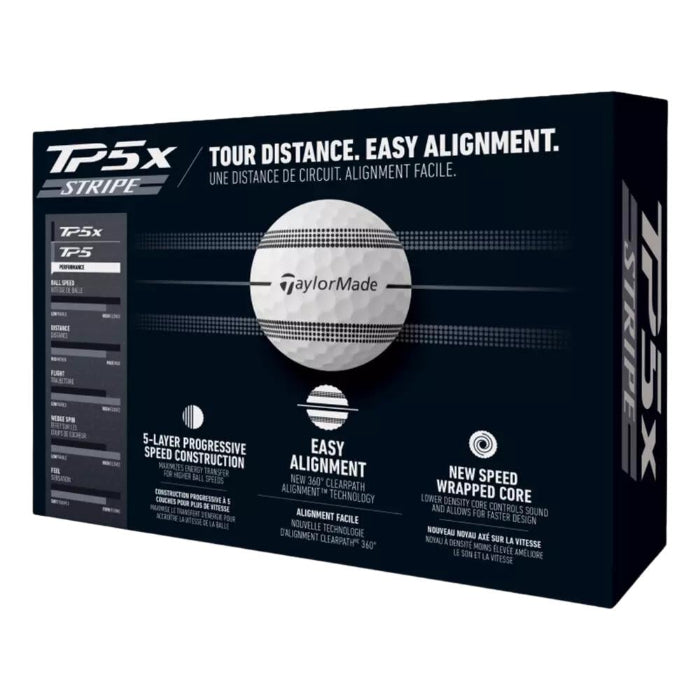 TaylorMade TP5x Stripe Golf Balls 24