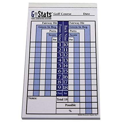 Proactive Sports G Stat Refill Pads
