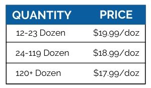 TaylorMade Distance Plus Logo Pricing
